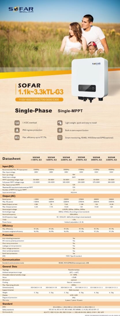 SOFARSOLAR 1100TL-G3 Solar Invertor - Image 3