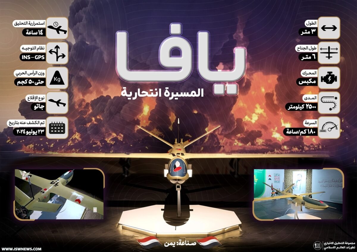 Interested to meet 'friend' who can supply me only ‘toy’/model Yafa original drone and other suicide drone model only